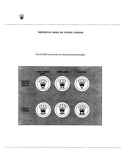 rolex symbol tastatur|rolex explorer crown symbols.